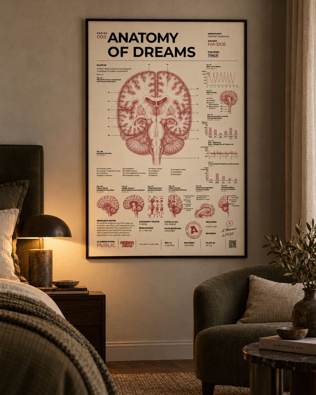 Hidden Atlas lifestyle interior visualization