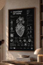 Anatomy of Hope Negative Edition lifestyle view