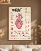 Anatomy of Hope framed poster in a contemporary lifestyle interior