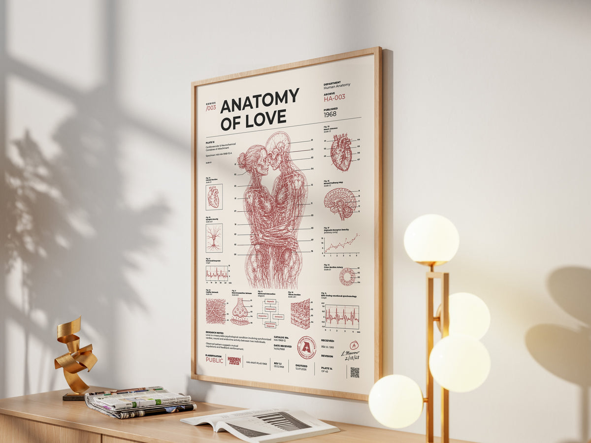 ANATOMY OF LOVE