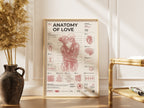 Anatomy of Love framed poster lifestyle view