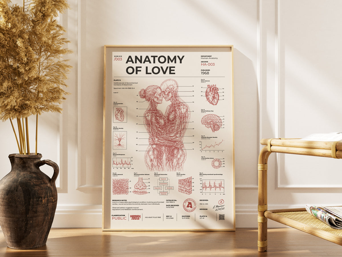 Anatomy of Love framed poster lifestyle view