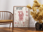Close lifestyle view of Anatomy of Love framed poster