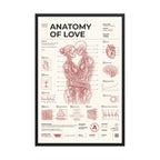 Anatomy of Love framed poster, black frame, 24 × 36 in