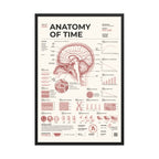 Anatomy of Time framed poster, black frame, 24 × 36 in