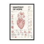 Anatomy of Hope framed poster, black frame, 24 × 36 in