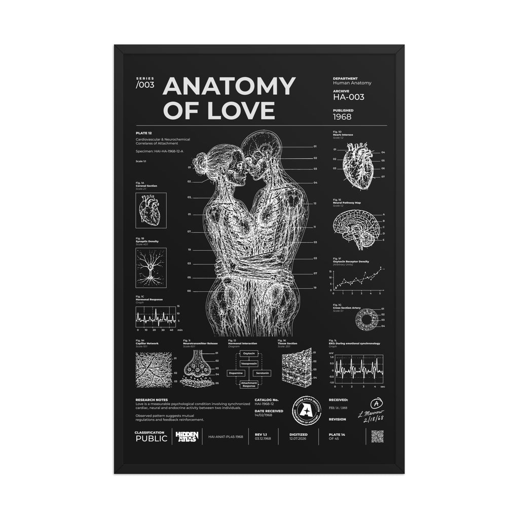 Anatomy of Love — Negative Edition framed poster, black frame, 24 × 36 in