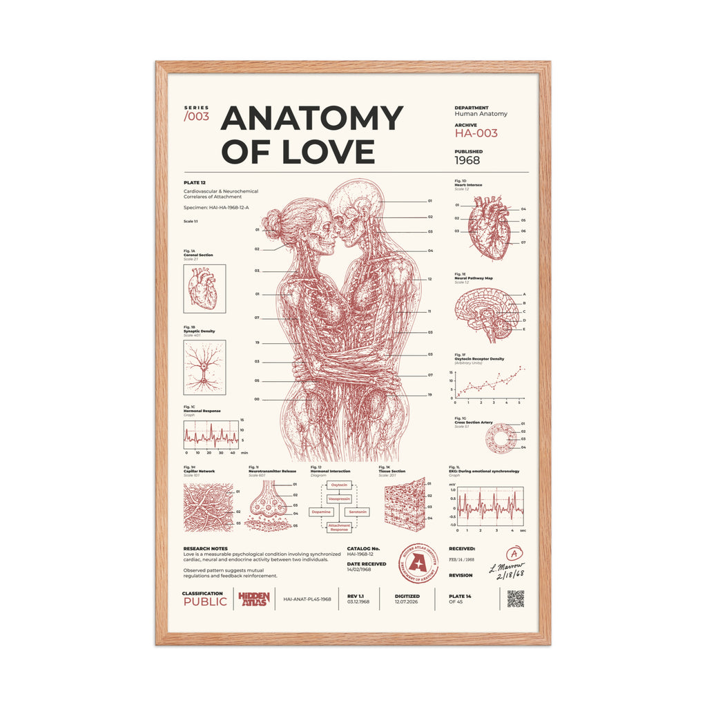 Anatomy of Love framed poster, red oak frame, 24 × 36 in