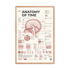 Anatomy of Time framed poster, red oak frame, 24 × 36 in