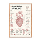 Anatomy of Hope framed poster, red oak frame, 24 × 36 in