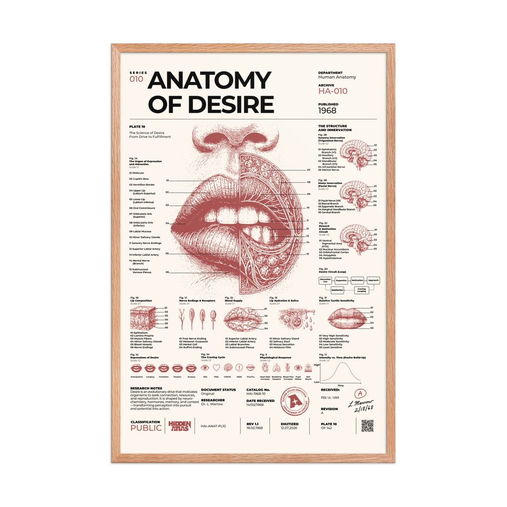 Anatomy of Desire framed poster, red oak frame, 24 × 36 in