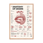 Anatomy of Desire framed poster, red oak frame, 24 × 36 in