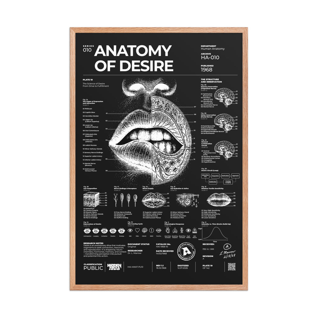Anatomy of Desire — Negative Edition framed poster, red oak frame, 24 × 36 in