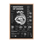 Anatomy of Desire — Negative Edition framed poster, red oak frame, 24 × 36 in