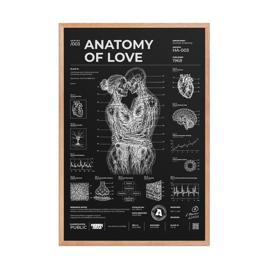 Anatomy of Love — Negative Edition framed poster, red oak frame, 24 × 36 in