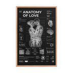 Anatomy of Love — Negative Edition framed poster, red oak frame, 24 × 36 in