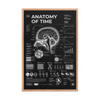Anatomy of Time — Negative Edition framed poster, red oak frame, 24 × 36 in