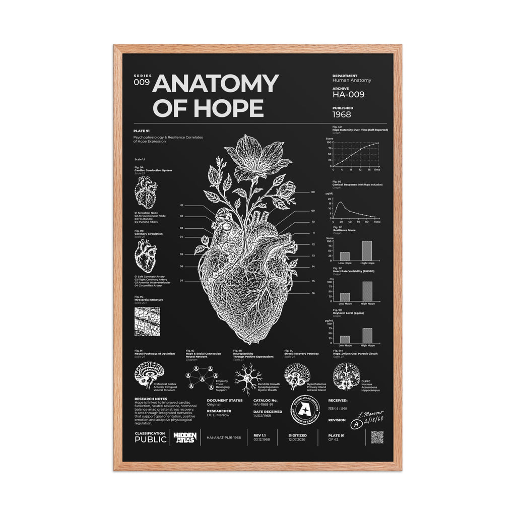Anatomy of Hope — Negative Edition framed poster, red oak frame, 24 × 36 in