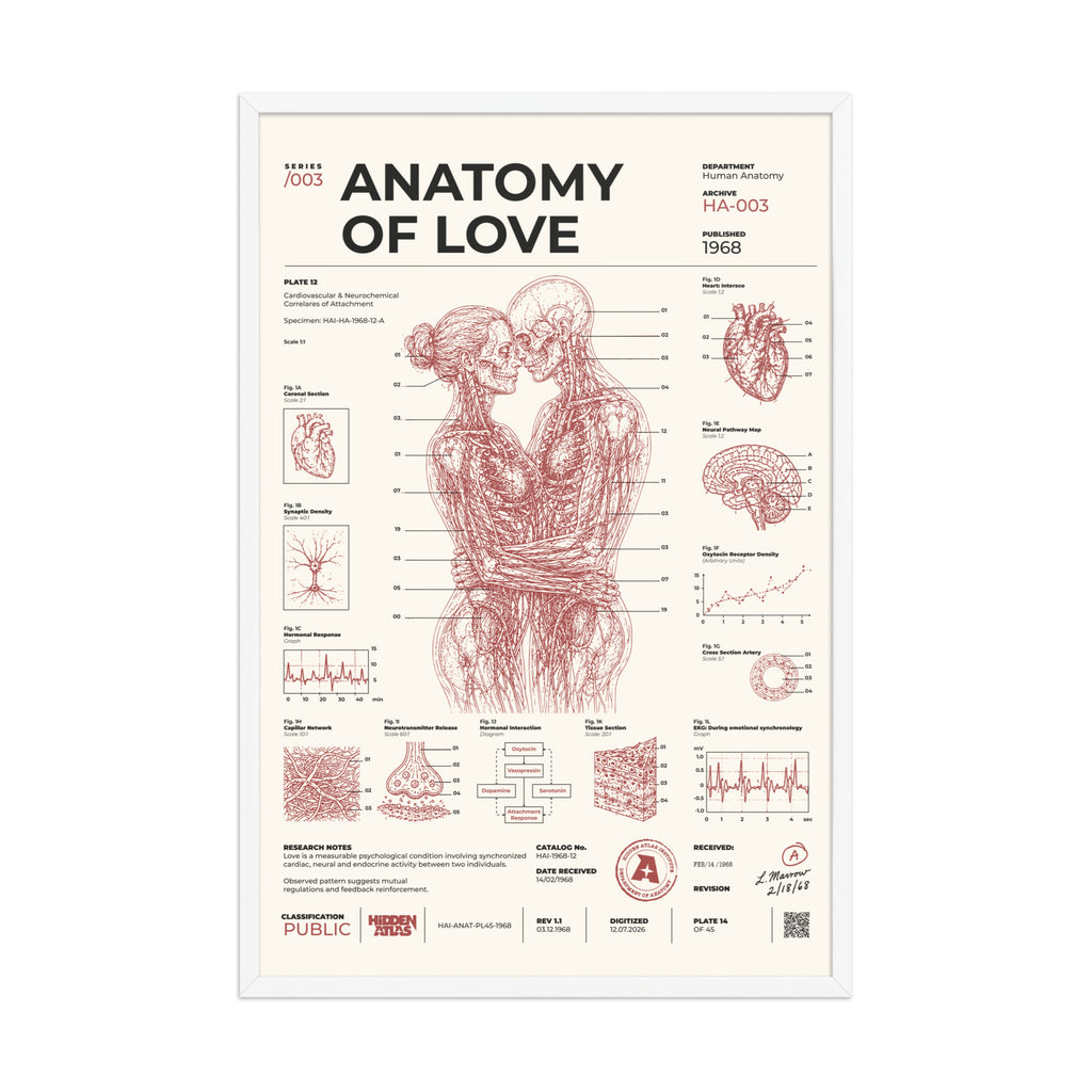 Anatomy of Love framed poster, white frame, 24 × 36 in