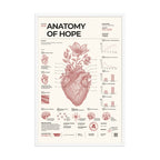 Anatomy of Hope framed poster, white frame, 24 × 36 in