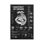 Anatomy of Desire — Negative Edition framed poster, white frame, 24 × 36 in